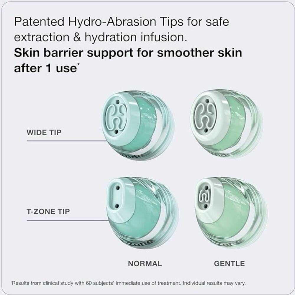 Shark FacialPro Glow at Home Hydro Powered Facial System FH320PL Open Box - Picture 14 of 16